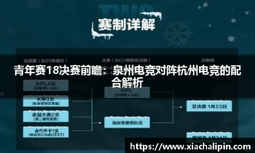 青年赛18决赛前瞻：泉州电竞对阵杭州电竞的配合解析