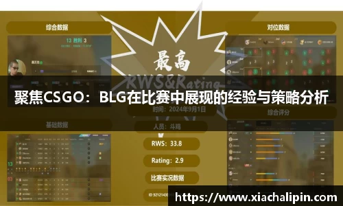 聚焦CSGO：BLG在比赛中展现的经验与策略分析